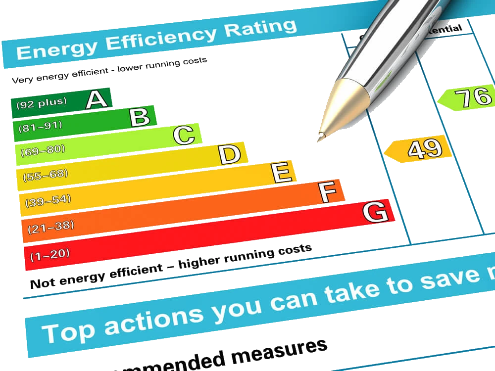 Energy Performance Certificate